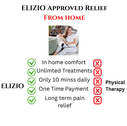 ELIZIO™ - Support Your Joints, Enjoy Life Again.